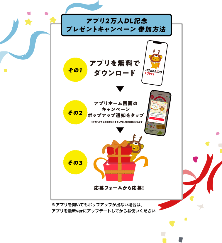 アプリ2万人DL記念プレゼントキャンペーン参加方法