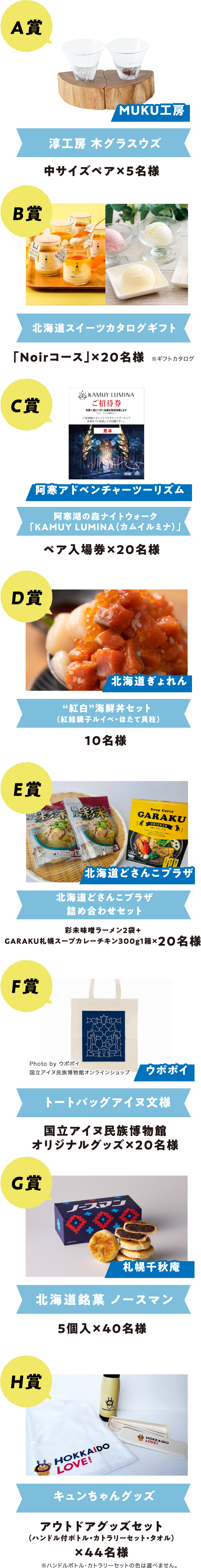 A賞：淳工房 木グラスウズ 中サイズペア5名様、B賞：北海道スイーツカタログギフト Noirコース20名様、C賞：KAMUY LUMINA（カムイルミナ） ペア入場券20名様D賞E賞F賞G賞H賞