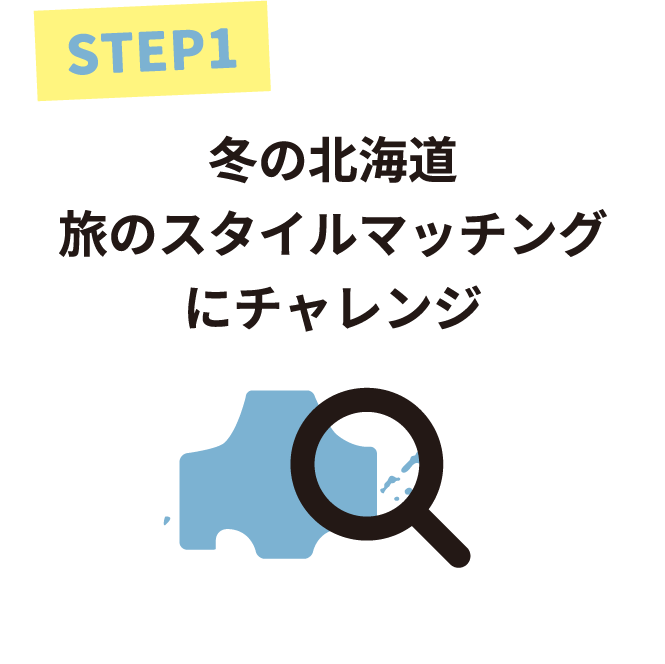 冬の北海道　旅のスタイルマッチングにチャレンジ