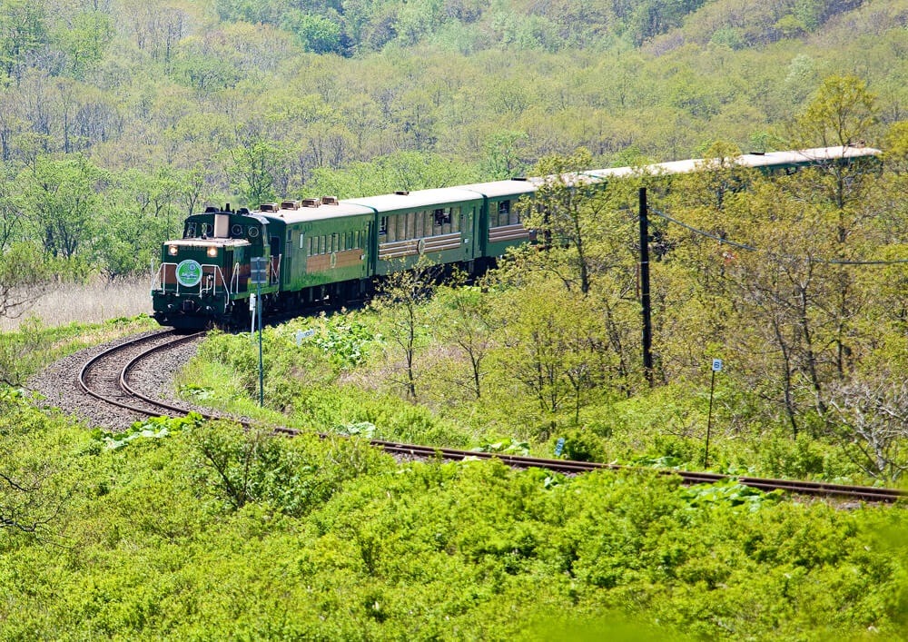 北海道4項必體驗項目推薦