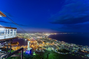 世界三大夜景与日本三大夜景之旅（3天）