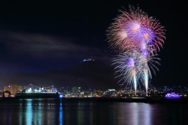 Fireworks Display